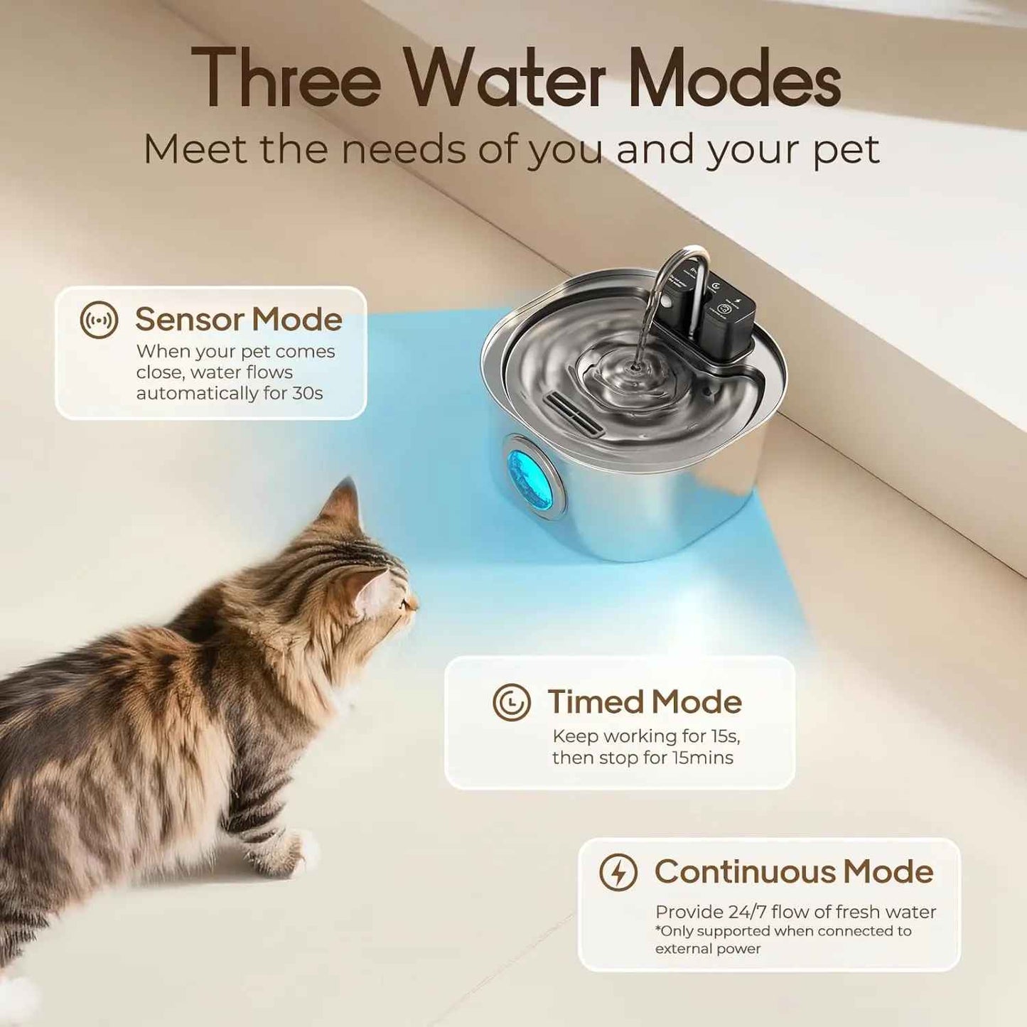 Pet water fountain